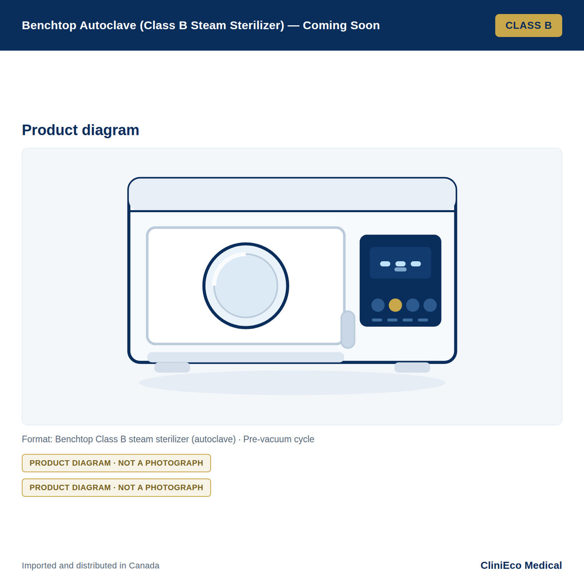 Benchtop Autoclave (Class B Steam Sterilizer) — Coming Soon — Product diagram