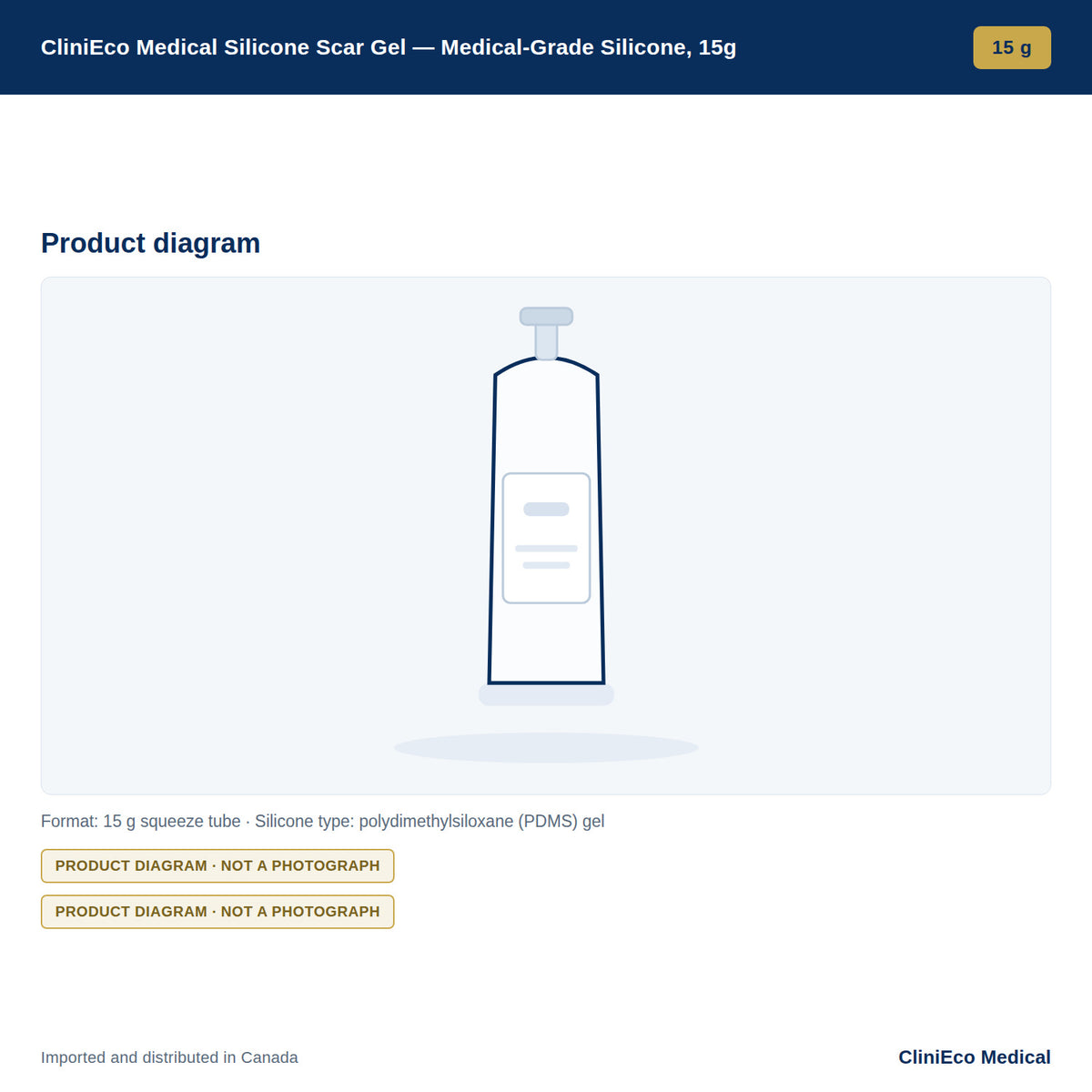 CliniEco Medical Silicone Scar Gel — Medical-Grade Silicone, 15g — Product diagram