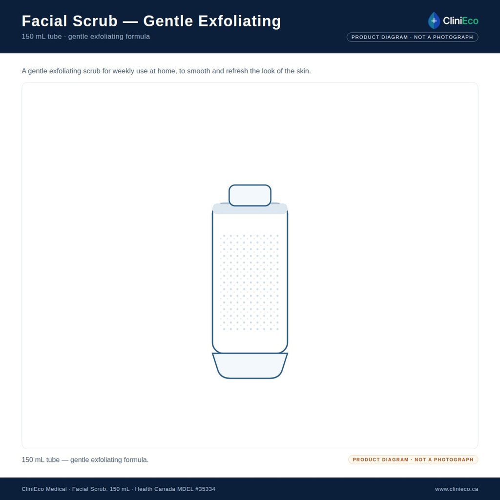 02 product diagram