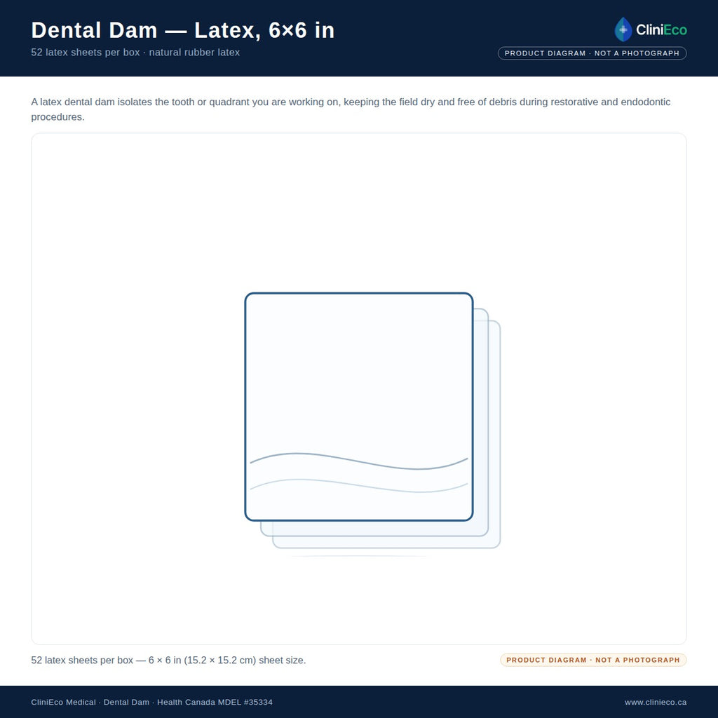 02 product diagram