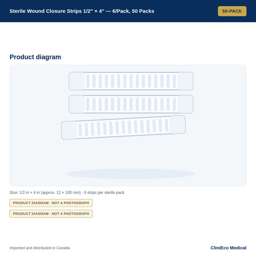 Sterile Wound Closure Strips 1/2" × 4" — 6/Pack, 50 Packs — Product diagram