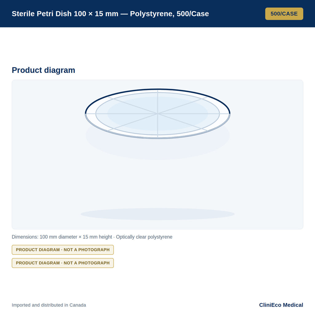 Sterile Petri Dish 100 × 15 mm — Polystyrene, 500/Case — Product diagram