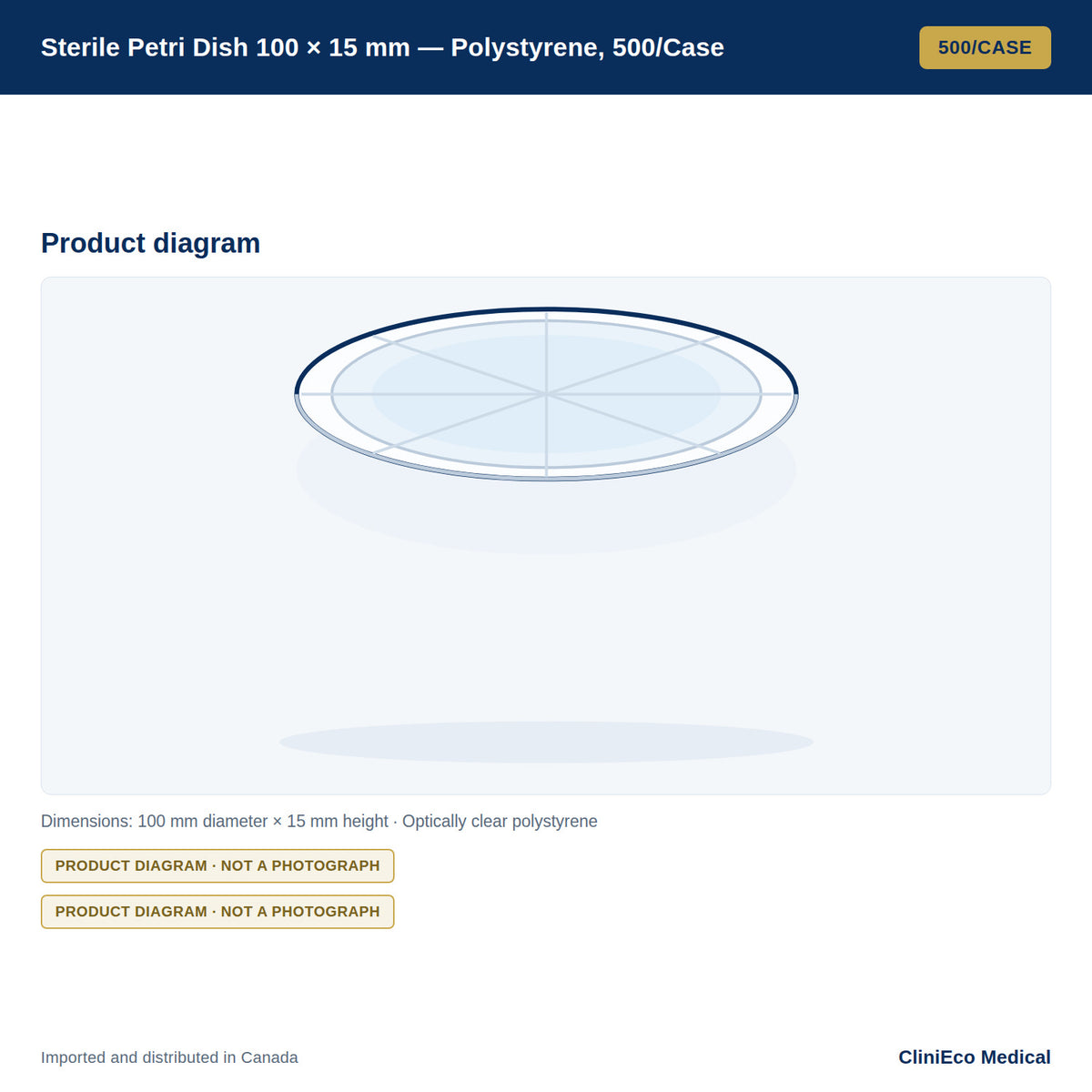 Sterile Petri Dish 100 × 15 mm — Polystyrene, 500/Case — Product diagram