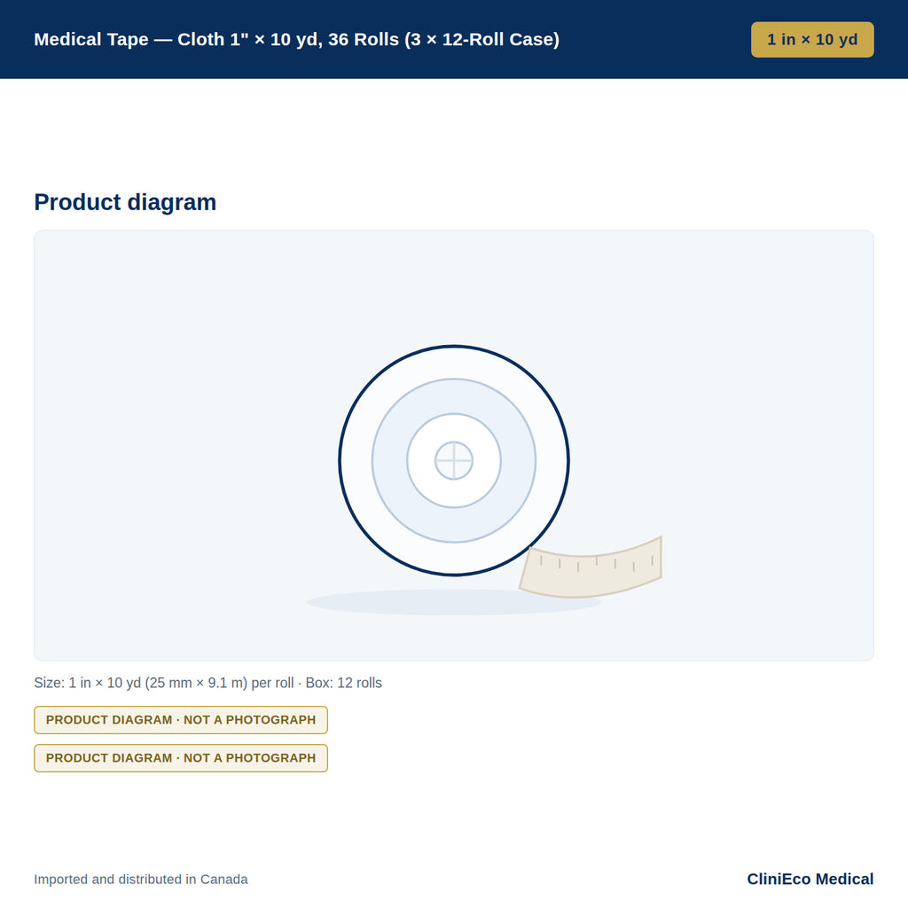 Medical Tape — Cloth 1" × 10 yd, 36 Rolls (3 × 12-Roll Case) — Product diagram