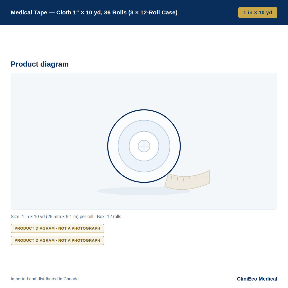 Medical Tape — Cloth 1" × 10 yd, 36 Rolls (3 × 12-Roll Case) — Product diagram
