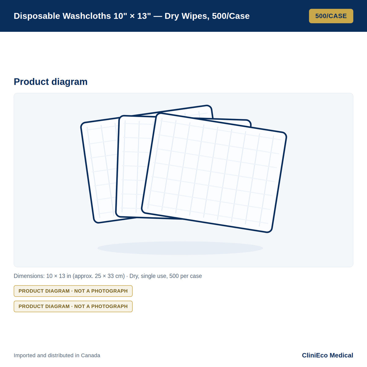 Disposable Washcloths 10" × 13" — Dry Wipes, 500/Case — Product diagram