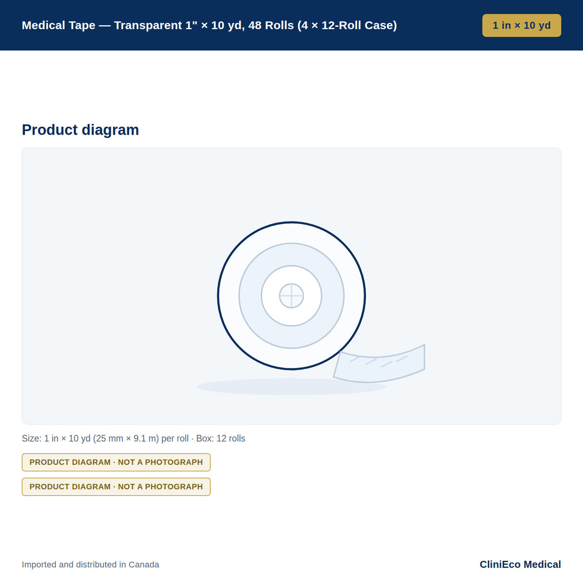 Medical Tape — Transparent 1" × 10 yd, 48 Rolls (4 × 12-Roll Case) — Product diagram