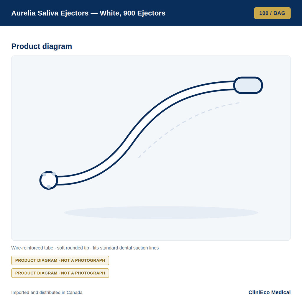 Aurelia Saliva Ejectors — White, 900 Ejectors (9 × 100/Bag Case) — Product diagram
