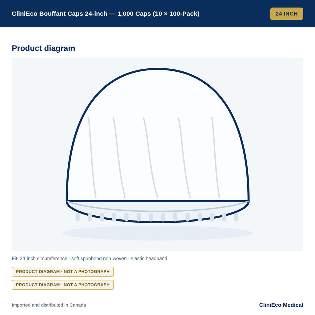 CliniEco Bouffant Caps 24-inch — 1,000 Caps (10 × 100-Pack) — Product diagram