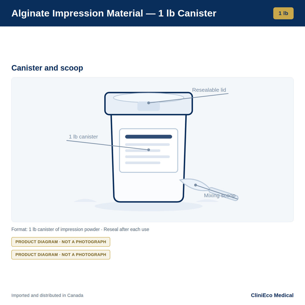 Alginate Impression Material — 1 lb Canister — Detail view