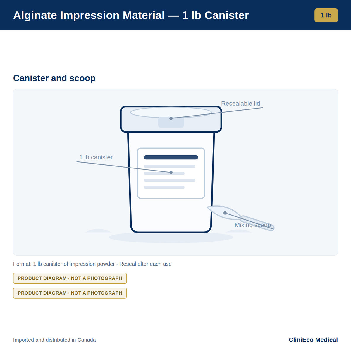 Alginate Impression Material — 1 lb Canister — Detail view
