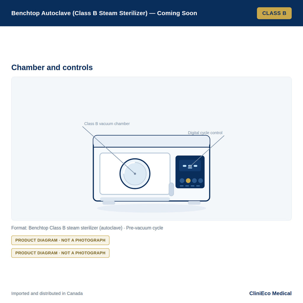 Benchtop Autoclave (Class B Steam Sterilizer) — Coming Soon — Detail view