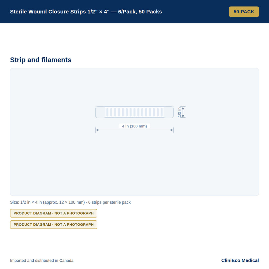 Sterile Wound Closure Strips 1/2" × 4" — 6/Pack, 50 Packs — Detail view