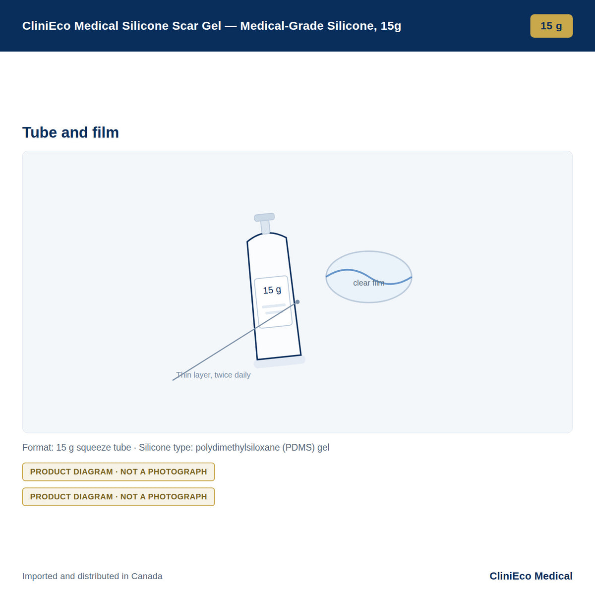 CliniEco Medical Silicone Scar Gel — Medical-Grade Silicone, 15g — Detail view