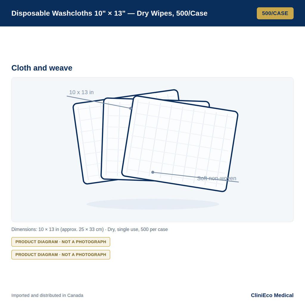 Disposable Washcloths 10" × 13" — Dry Wipes, 500/Case — Detail view