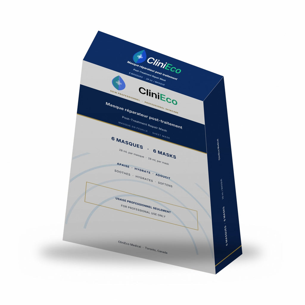 CliniEco Repair Mask carton seen from above, top panel showing logo and 6 sheet masks