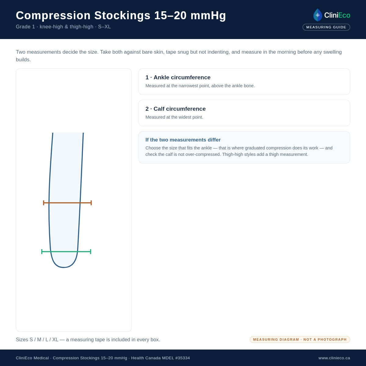 How to measure ankle and calf circumference for compression stockings