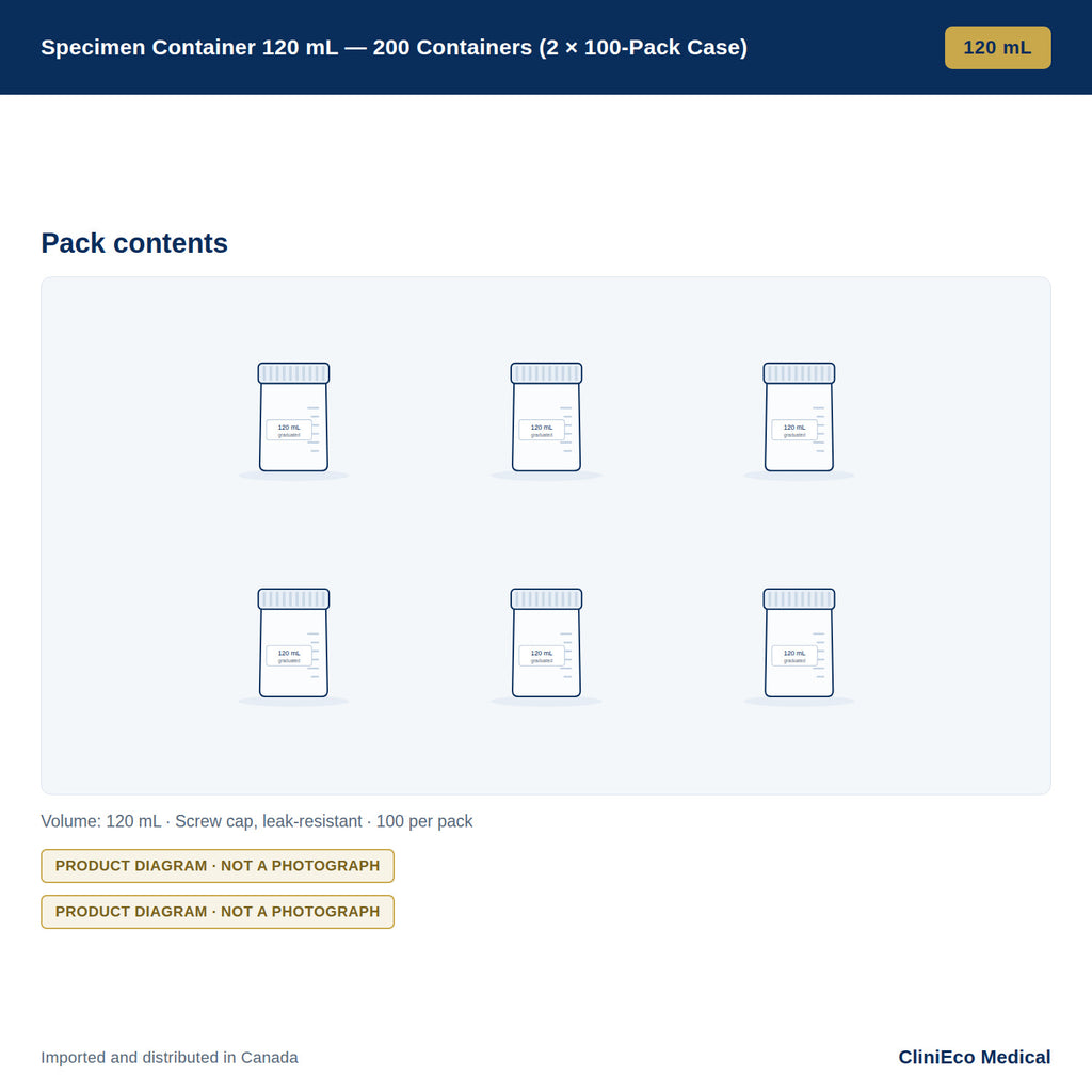 Specimen Container 120 mL — 200 Containers (2 × 100-Pack Case) — Pack contents