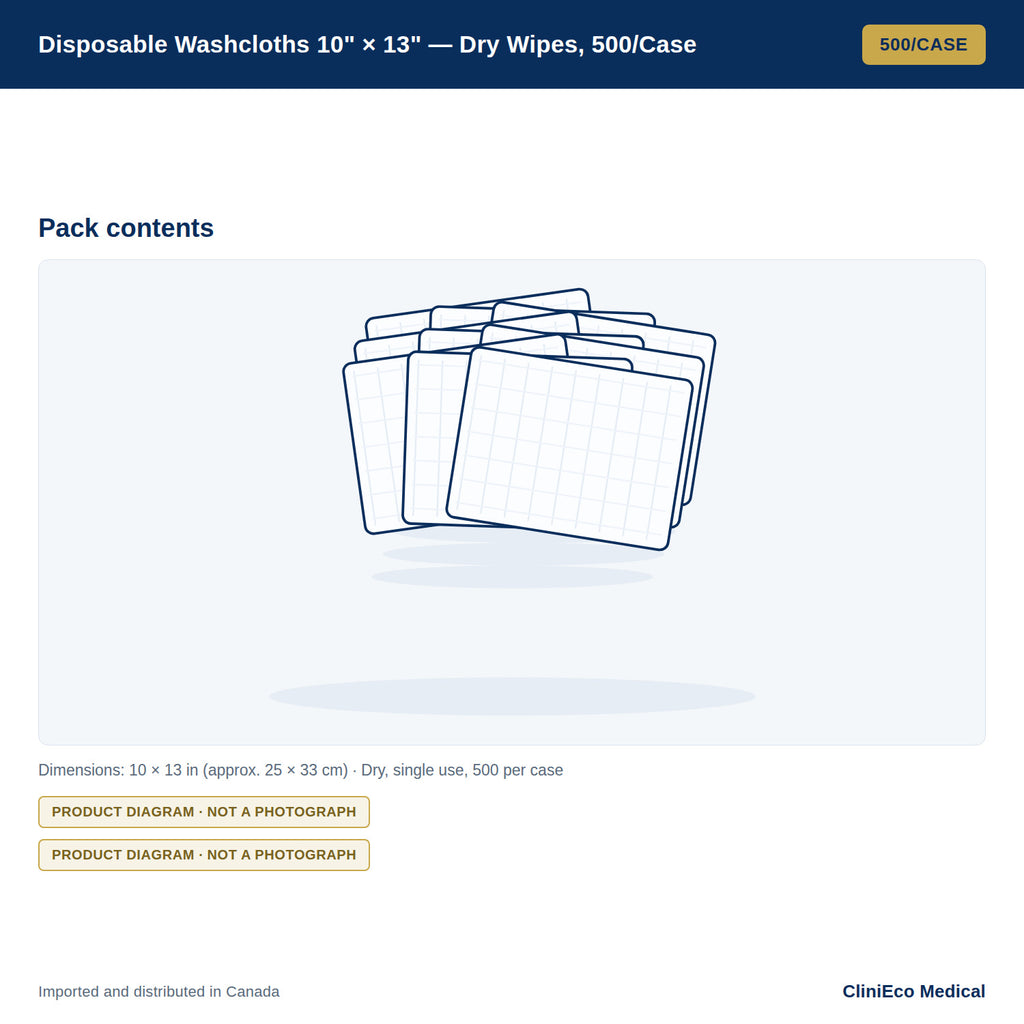 Disposable Washcloths 10" × 13" — Dry Wipes, 500/Case — Pack contents