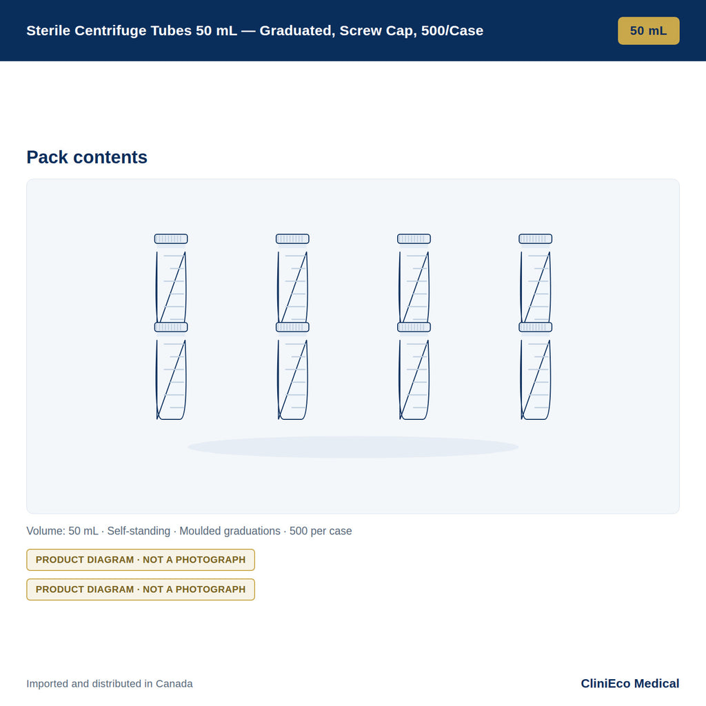 Sterile Centrifuge Tubes 50 mL — Graduated, Screw Cap, 500/Case — Pack contents