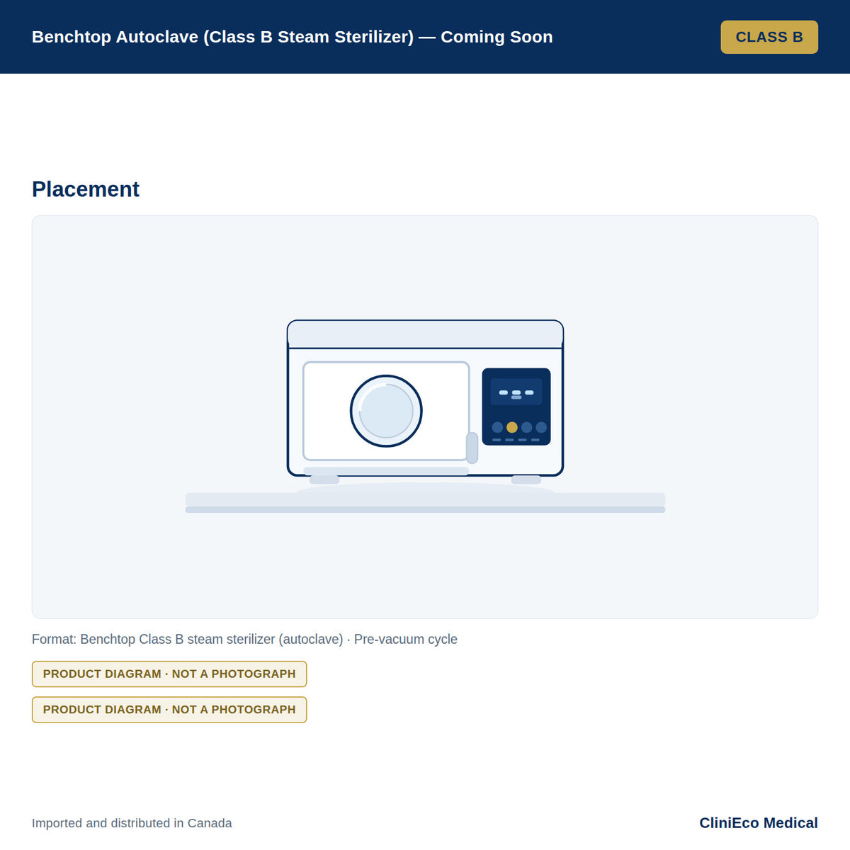 Benchtop Autoclave (Class B Steam Sterilizer) — Coming Soon — Pack contents
