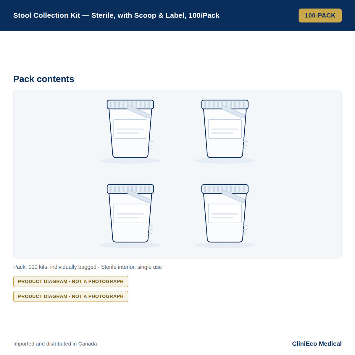 Stool Collection Kit — Sterile, with Scoop & Label, 100/Pack — Pack contents