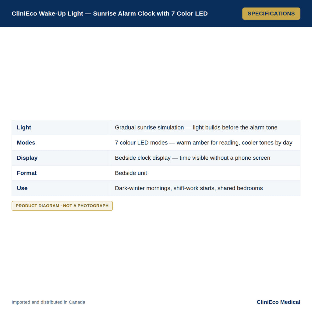 CliniEco Wake-Up Light - Sunrise Alarm Clock with 7 Color LED — Specifications