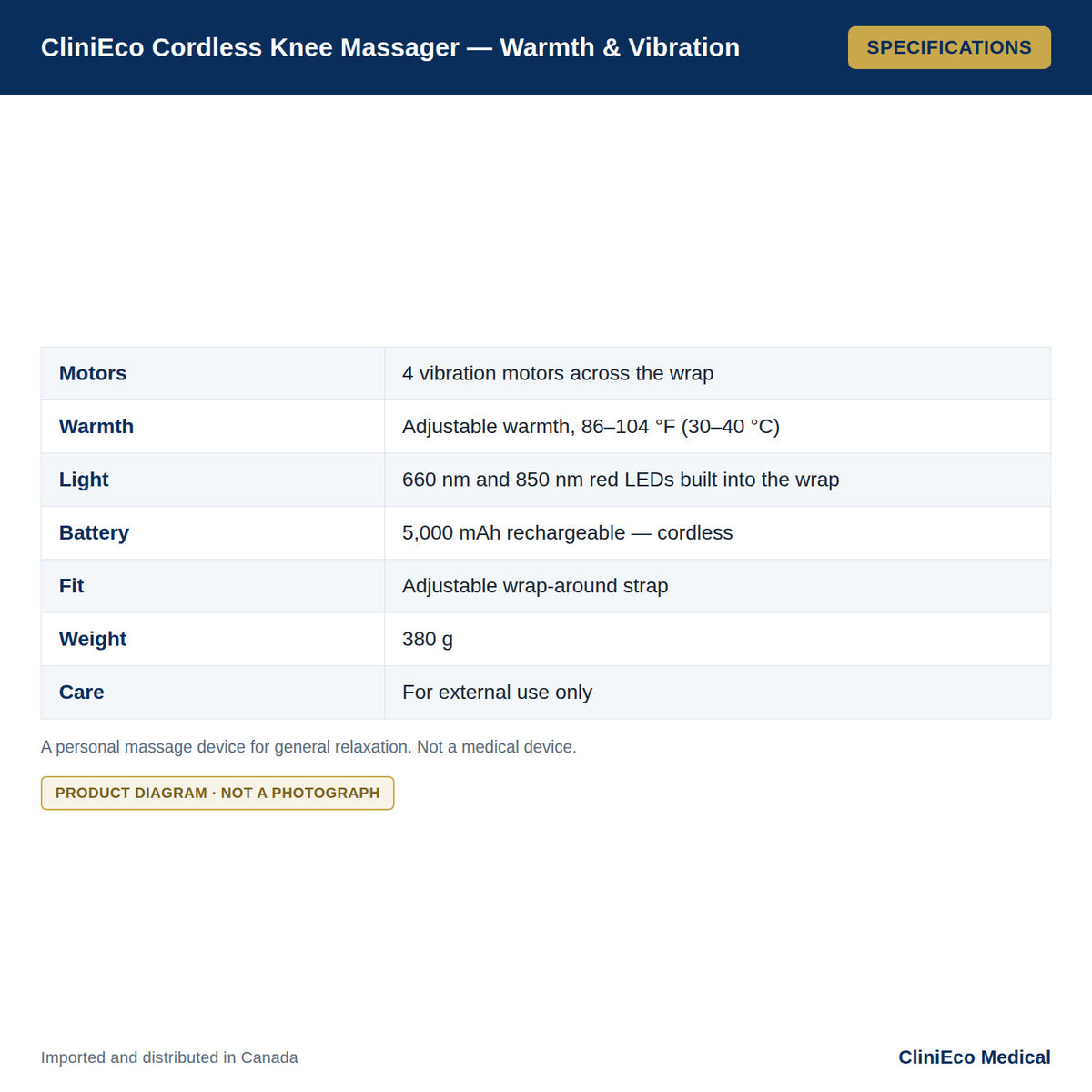 CliniEco Cordless Knee Massager — Adjustable Warmth & Vibration, Rechargeable Wrap — Specifications