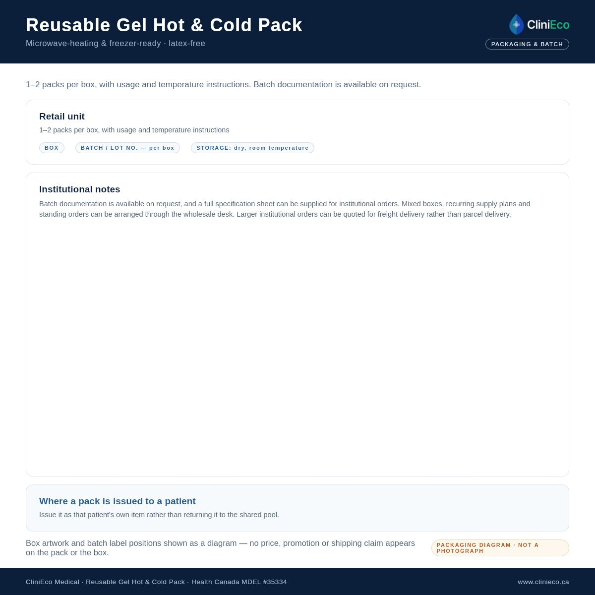 Reusable gel pack packaging and batch documentation (product diagram)