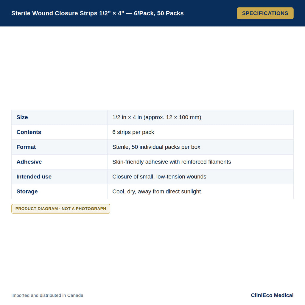 Sterile Wound Closure Strips 1/2" × 4" — 6/Pack, 50 Packs — Specifications