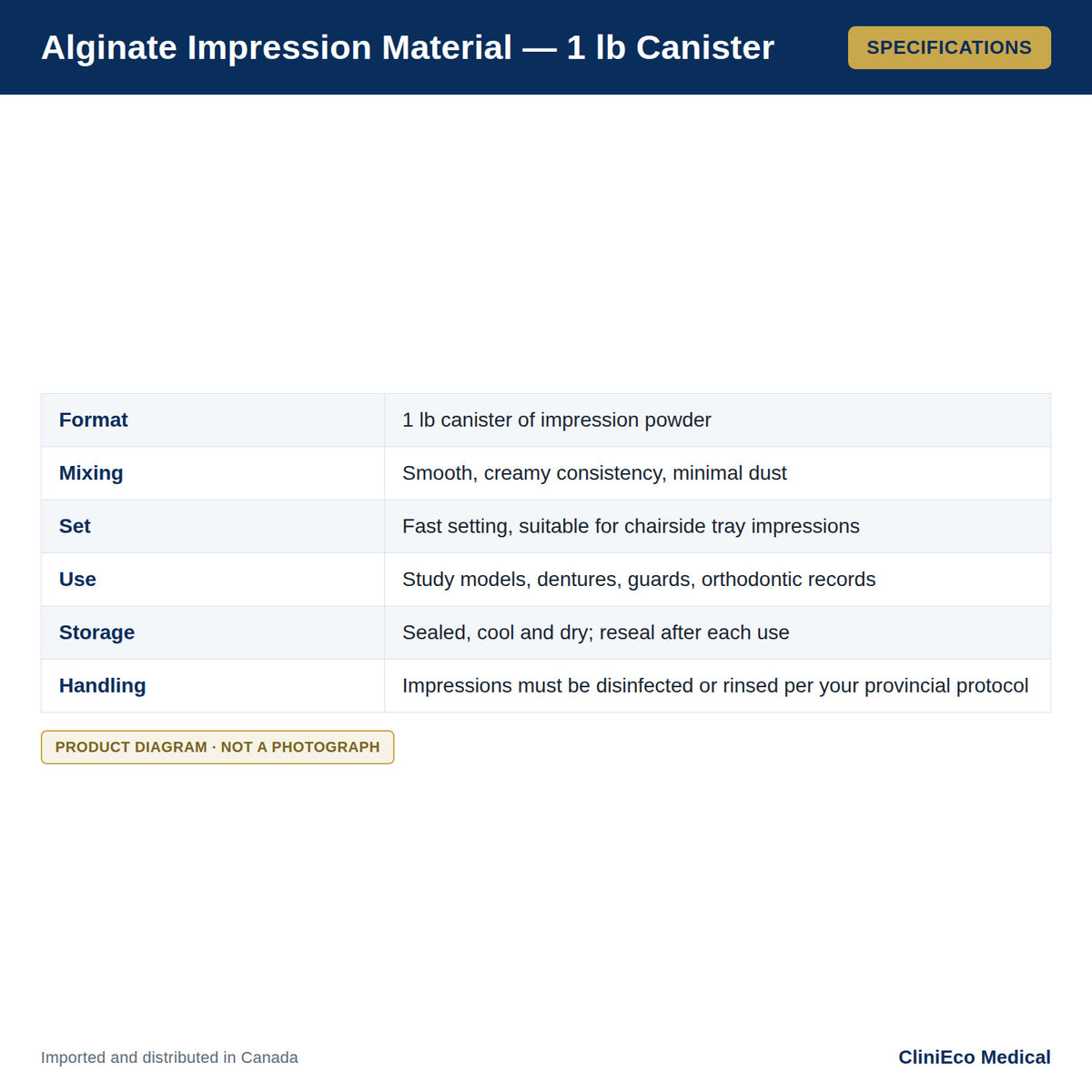 Alginate Impression Material — 1 lb Canister — Specifications