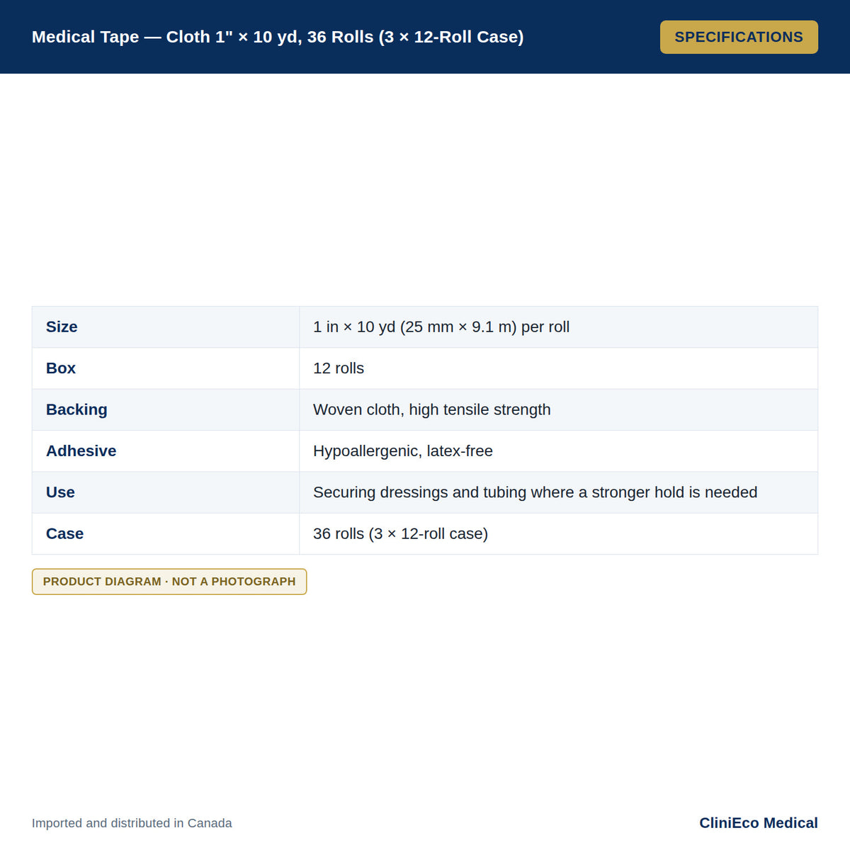 Medical Tape — Cloth 1" × 10 yd, 36 Rolls (3 × 12-Roll Case) — Specifications