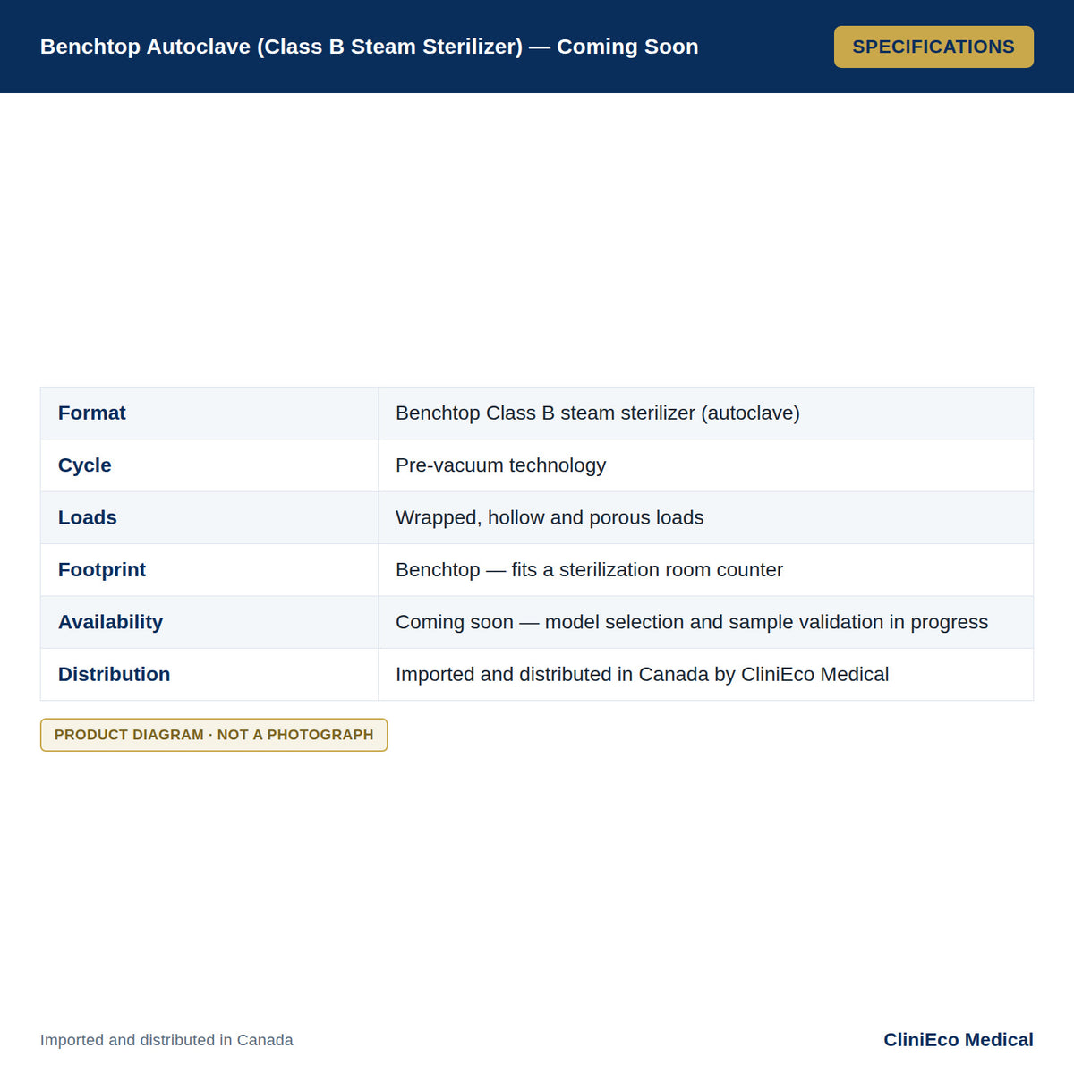 Benchtop Autoclave (Class B Steam Sterilizer) — Coming Soon — Specifications