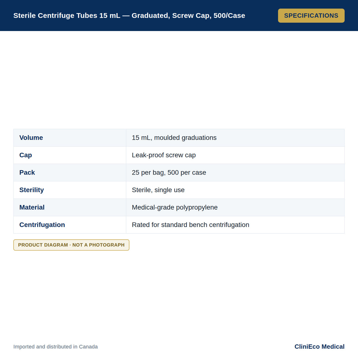 Sterile Centrifuge Tubes 15 mL — Graduated, Screw Cap, 500/Case — Specifications