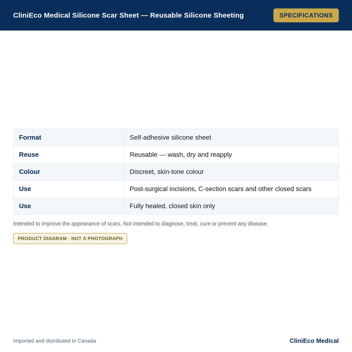 CliniEco Medical Silicone Scar Sheet — Reusable Silicone Sheeting — Specifications