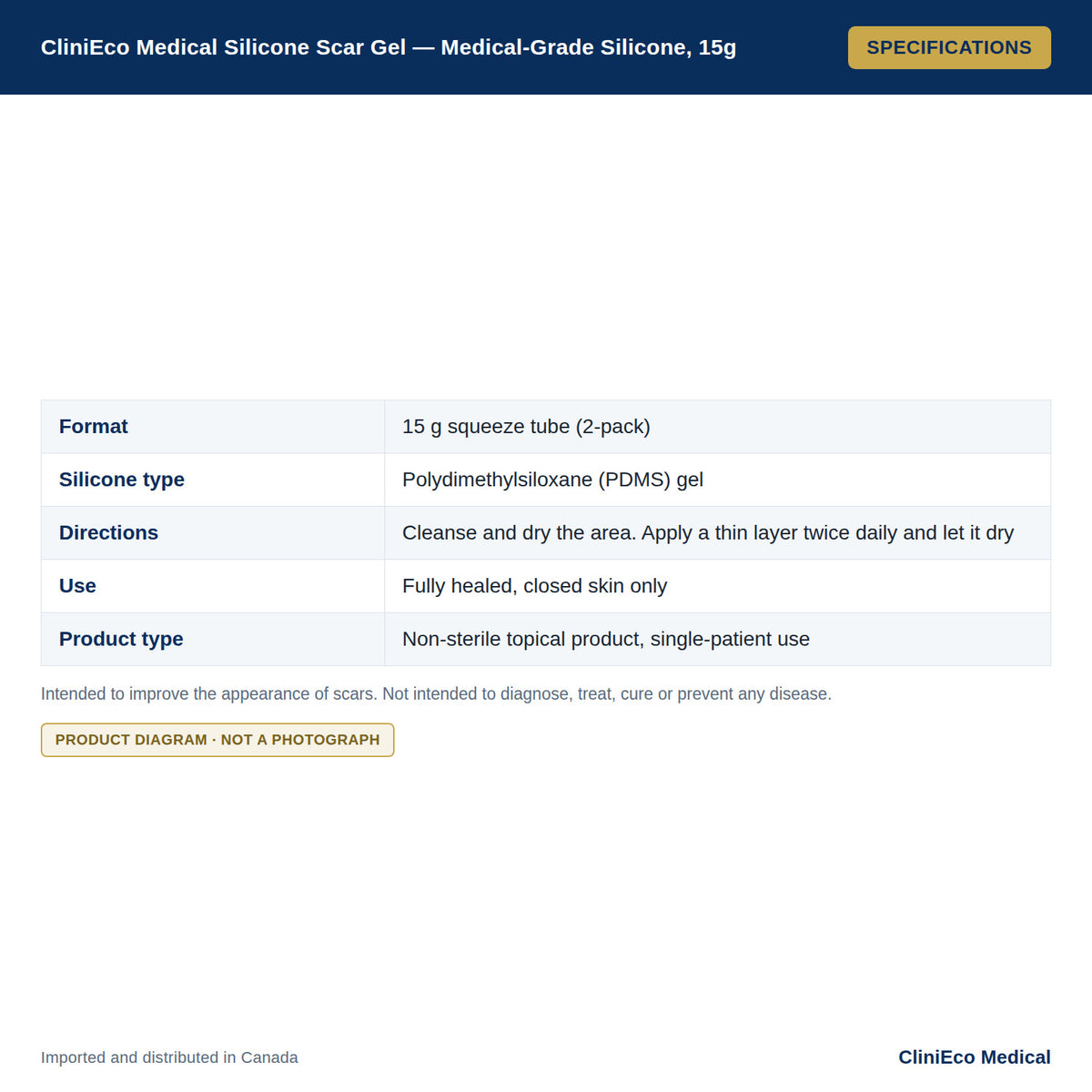 CliniEco Medical Silicone Scar Gel — Medical-Grade Silicone, 15g — Specifications