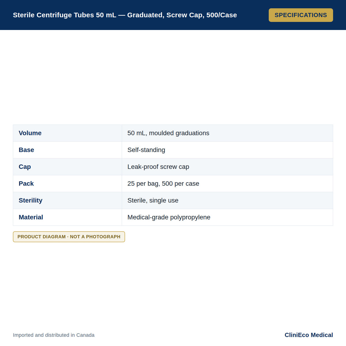 Sterile Centrifuge Tubes 50 mL — Graduated, Screw Cap, 500/Case — Specifications