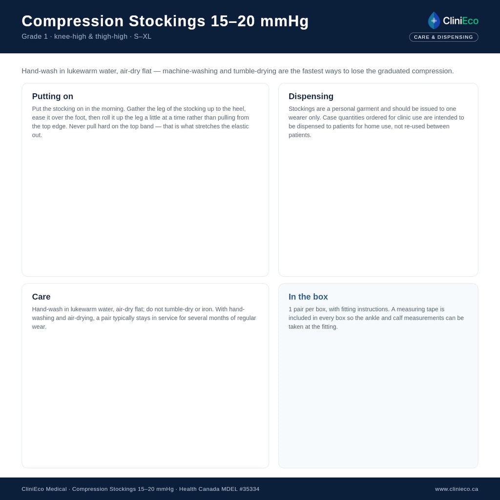 Compression stocking care and dispensing instructions