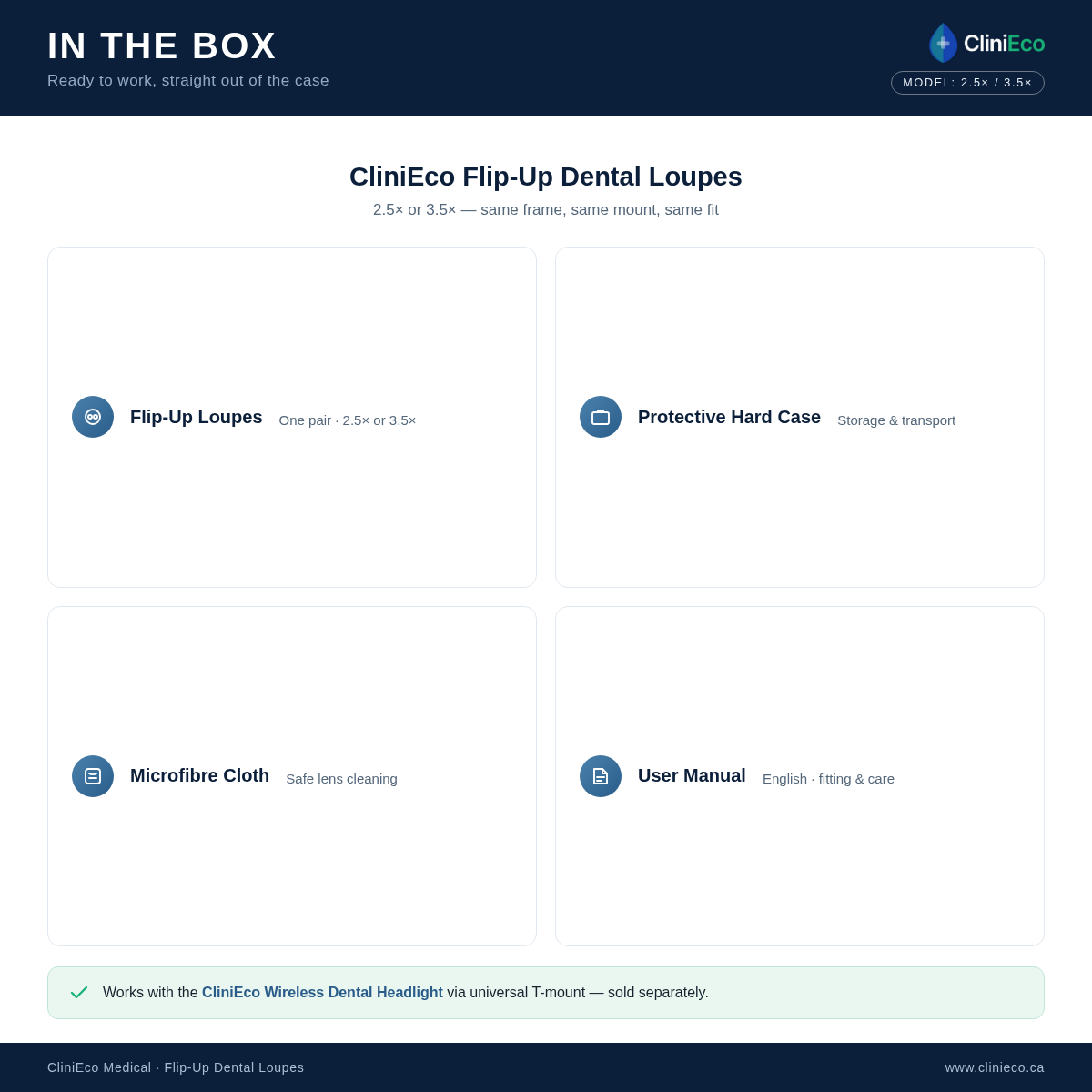 CLI-LOUPE-25 — in the box