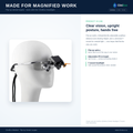 CliniEco Dental Loupes + Wireless Headlight Set — 2.5×, Adjustable (Mid Tier)