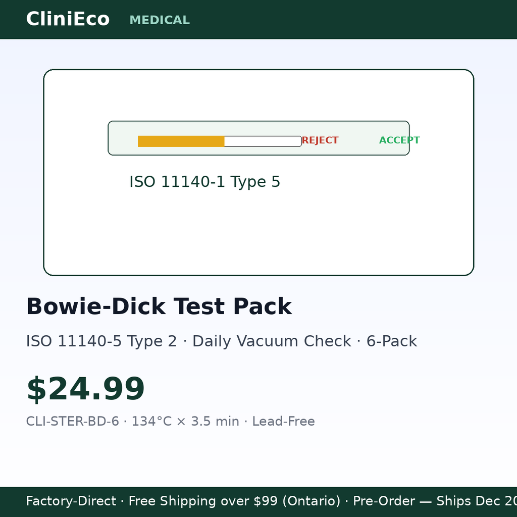 CliniEco Sterilization Compliance Assistant Kit — Complete Dental Sterilization Bundle