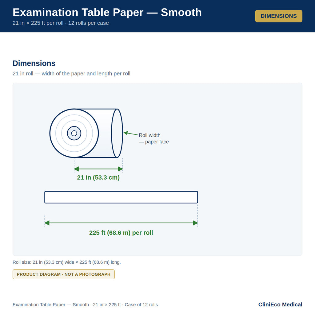CliniEco Examination Table Paper — Smooth, 21″ × 225 ft (Case of 12 Rolls) — dimensions