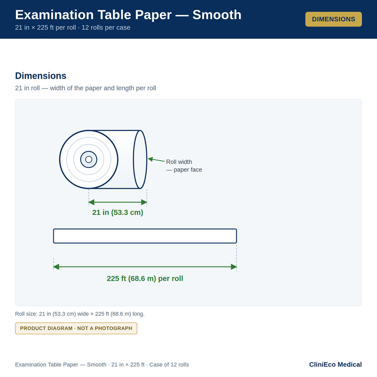 CliniEco Examination Table Paper — Smooth, 21″ × 225 ft (Case of 12 Rolls) — dimensions
