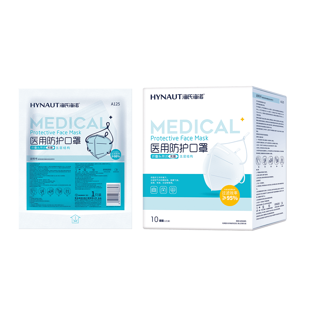 CliniEco Medical Face Mask — 3-Ply, 50-Pack (Bulk / Clinic Pack) — additional view