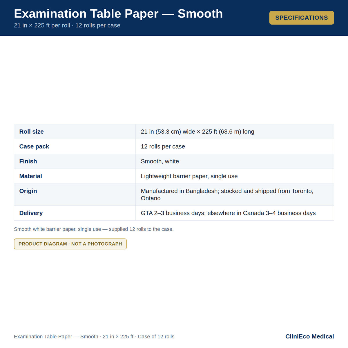CliniEco Examination Table Paper — Smooth, 21″ × 225 ft (Case of 12 Rolls) — specifications