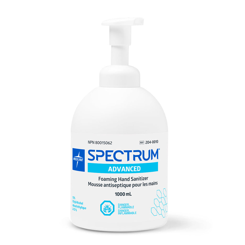 CliniEco Essentials 6-SKU Monthly Supply — $199/month