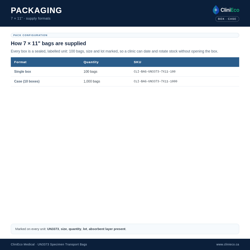 CliniEco UN3373 specimen bag 7x11 in — packaging