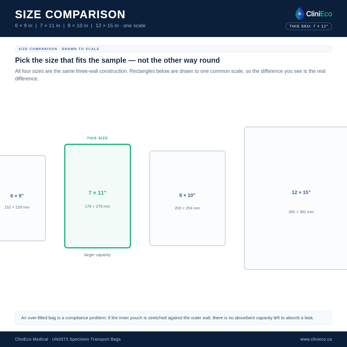 CliniEco UN3373 specimen bag 7x11 in — size comparison