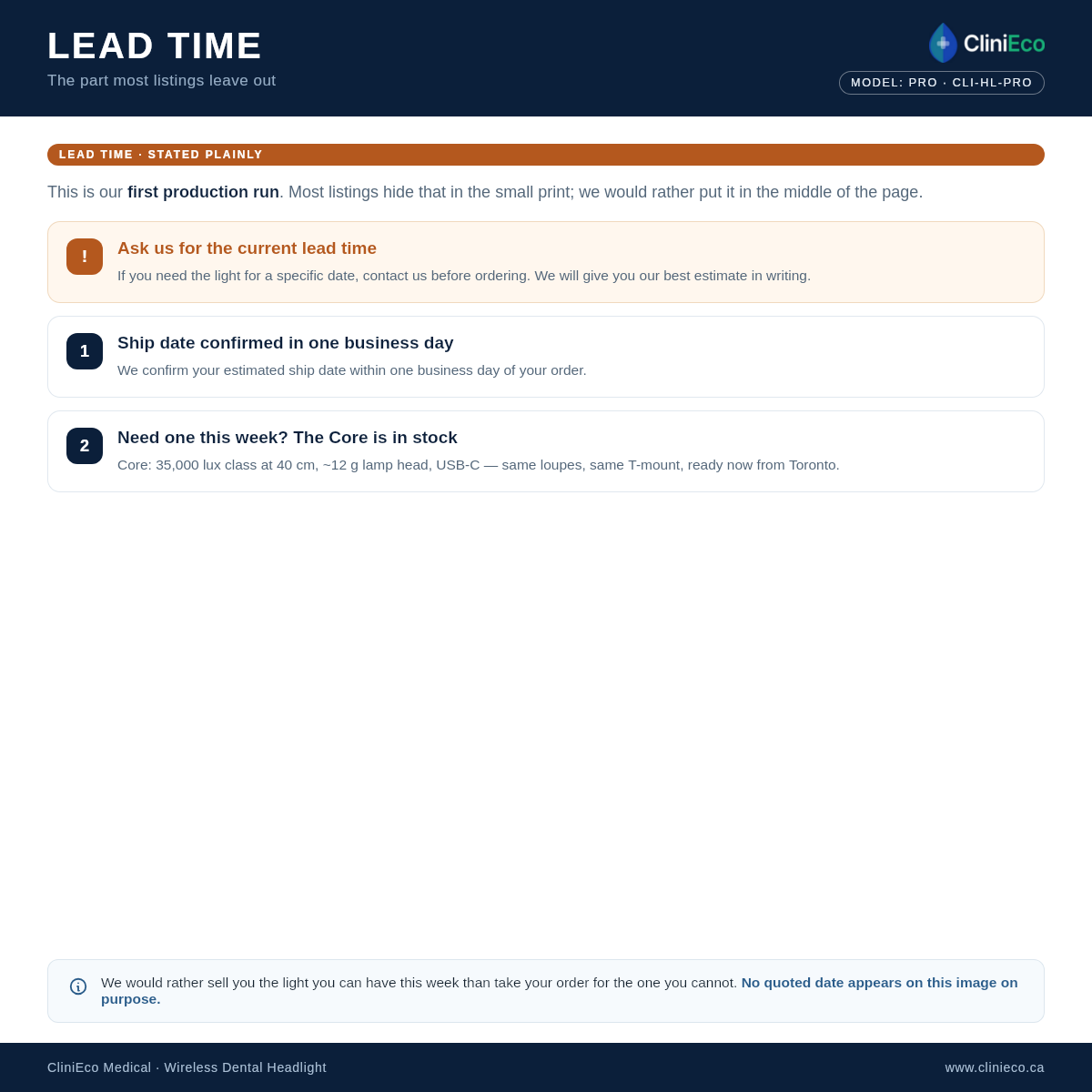 Pro headlight — lead time and availability