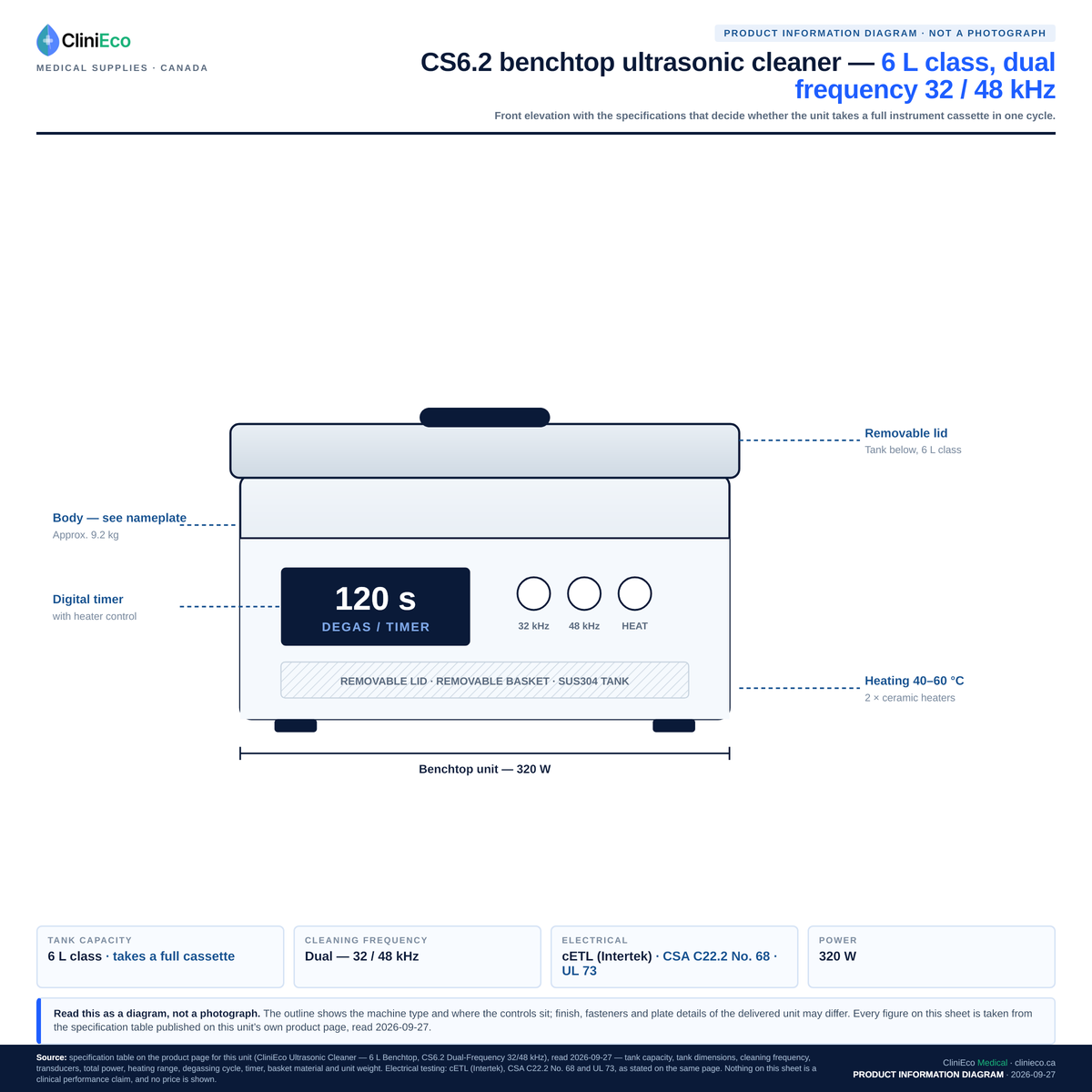 CliniEco CS6.2 6 L ultrasonic cleaner — product information diagram, front view and specifications
